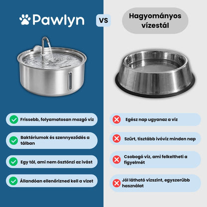 Pawlyn PureSip itató